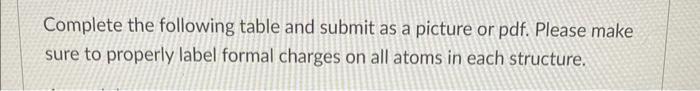 Complete The Following Table And Submit As A Picture Or Pdf Formula Ch O Lewis Structures Molecular Geometry Atom 1 At 4