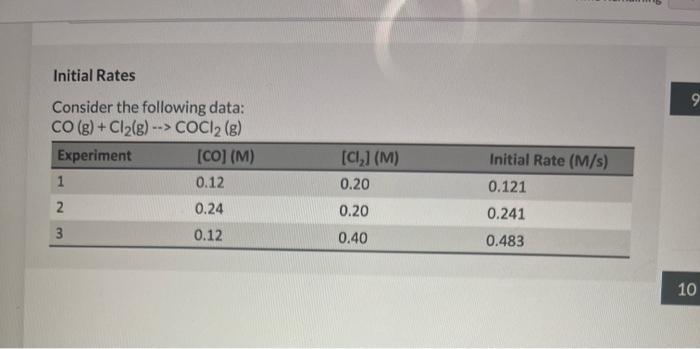 Initial Rates Consider The Following Data Co G Cl G Coc1 8 Experiment Co M 0 12 0 24 0 12 1 2 3 Cl M 1