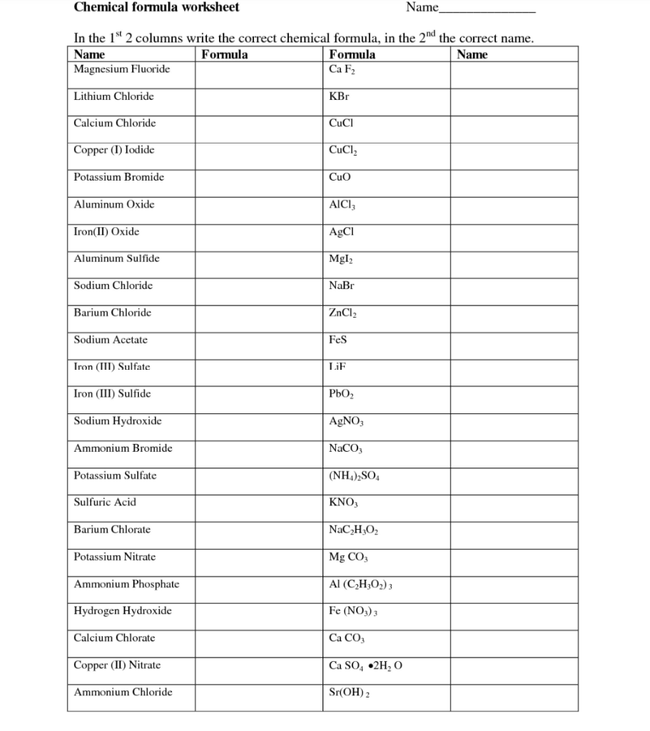 Chemical Formula Worksheet In The 1st 2 Columns Write The Correct Chemical Formula In The 2nd The Correct Name Name Fo 1