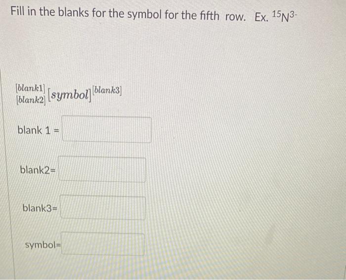 Complete The Symbol For The Third Row Of The Following Table Assume That Each Atom Is Neutral Unless Otherwise Indicate 5