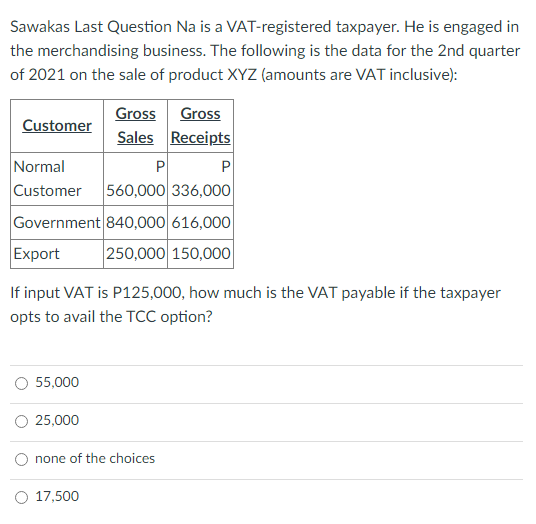 Sawakas Last Question Na Is A Vat Registered Taxpayer He Is Engaged In The Merchandising Business The Following Is The 1