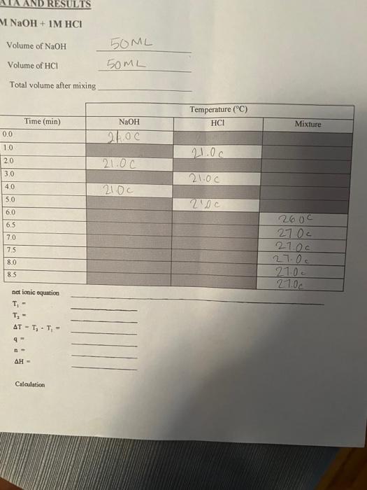 M Naoh Im Hci Volume Of Naoh Volume Of Hci Total Volume After Mixing 0 0 1 0 2 0 3 0 4 0 5 0 6 0 6 5 7 0 75 8 0 8 5 Res 1