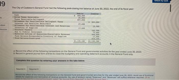 Check My Work 19 The City Of Castleton S General Fund Had The Following Post Closing Trial Balance At June 30 2022 The 1
