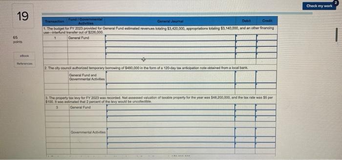 Check My Work 19 The City Of Castleton S General Fund Had The Following Post Closing Trial Balance At June 30 2022 The 2