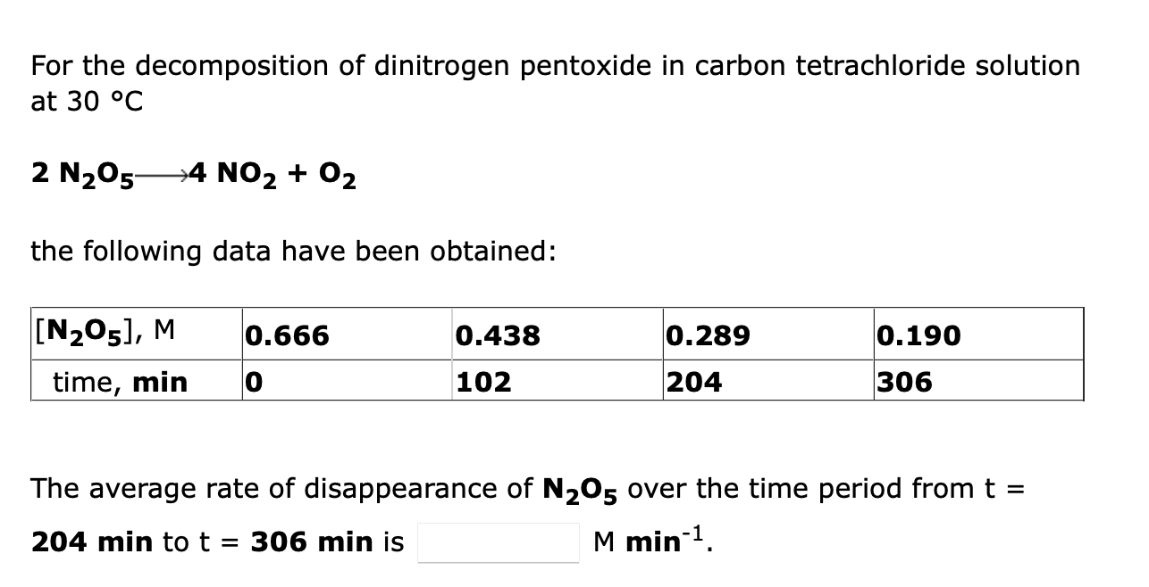 For The Decomposition Of Dinitrogen Pentoxide In Carbon Tetrachloride Solution At 30 C 2 N 05 4 No O2 The Followin 1