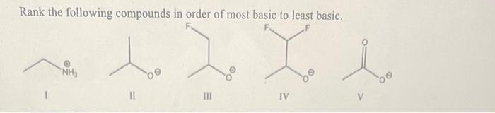 Rank The Following Compounds In Order Of Most Basic To Least Basic Nh Be Iii Iv 1