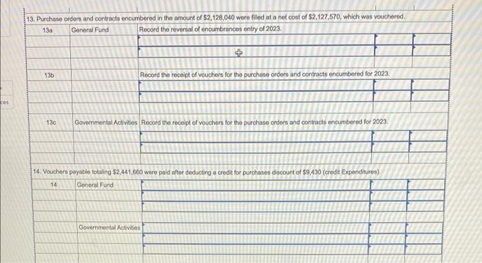 Check My Work 19 The City Of Castleton S General Fund Had The Following Post Closing Trial Balance At June 30 2022 The 8