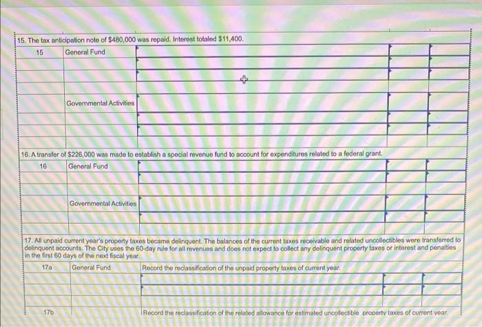 Check My Work 19 The City Of Castleton S General Fund Had The Following Post Closing Trial Balance At June 30 2022 The 9