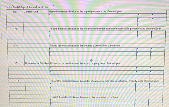 Check My Work 19 The City Of Castleton S General Fund Had The Following Post Closing Trial Balance At June 30 2022 The 10