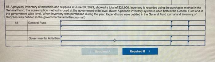 Check My Work 19 The City Of Castleton S General Fund Had The Following Post Closing Trial Balance At June 30 2022 The 11