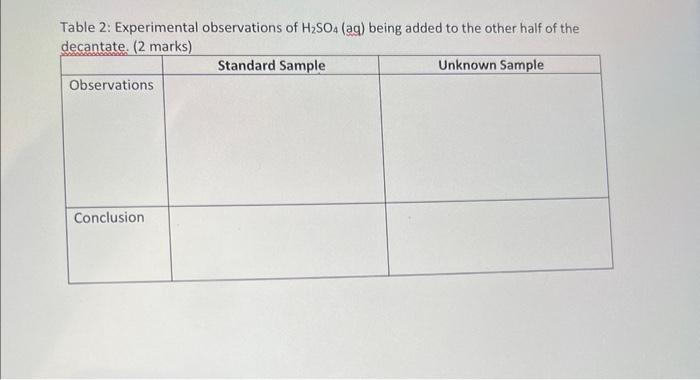 Purpose To Identify The Group 1 Cation In The Given Unknown Sample Theory Answer The Following Question In Your Own Wor 2