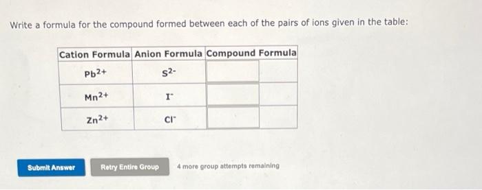 Write A Formula For The Compound Formed Between Each Of The Pairs Of Ions Given In The Table Cation Formula Anion Formu 1