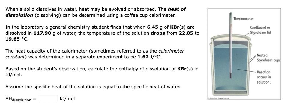 When A Solid Dissolves In Water Heat May Be Evolved Or Absorbed The Heat Of Dissolution Dissolving Can Be Determined 1