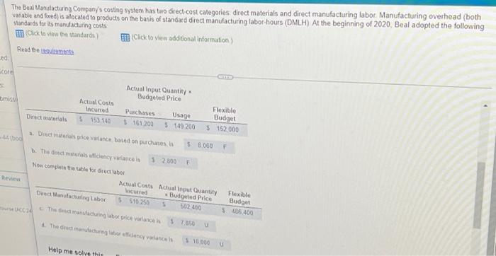 The Best Manufacturing Company S Costing System Has Two Direct Cost Categories Direct Materials And Direct Manufacturing 2