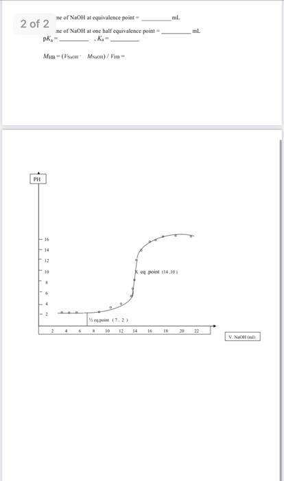 Ph Ml Naoh 0 0 2 0 4 0 6 0 8 0 10 0 11 0 12 0 13 0 14 0 15 0 16 0 17 0 18 0 19 0 Experiment 3 Determination Of The Diss 2