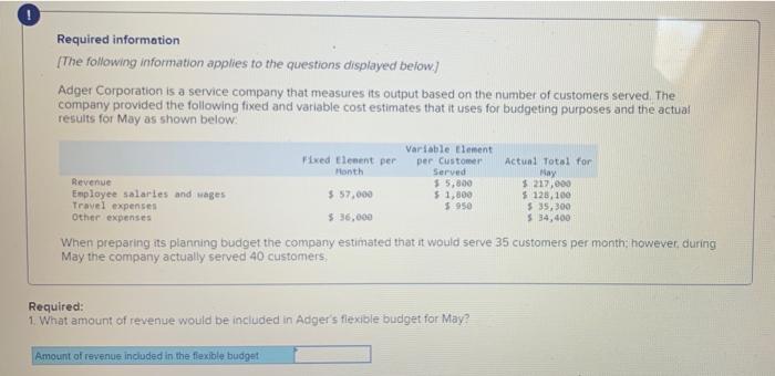 Required Information The Following Information Applies To The Questions Displayed Below Adger Corporation Is A Serv 1