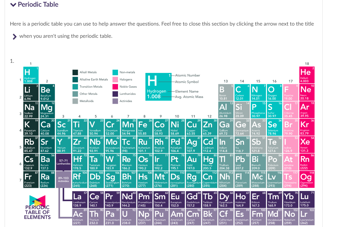 Atomic Mass Simulation This Simulation Shows You An Individual Atom Sitting On A Balance Let S Start By Using The Sim 2