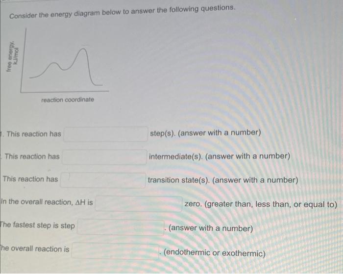 Consider The Energy Diagram Below To Answer The Following Questions Free Energy Kj Mol Reaction Coordinate 1 This Rea 1