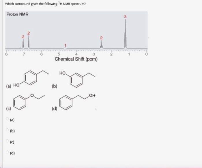 Which Compound Gives The Following H Nmr Spectrum Proton Nmr B A Ho C O 0 A B C 10 D 2 2 5 Chemical Shift 1