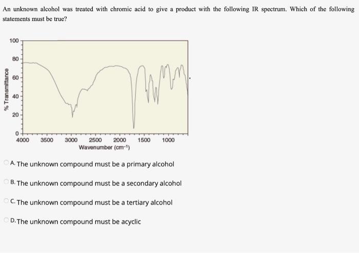 An Unknown Alcohol Was Treated With Chromic Acid To Give A Product With The Following Ir Spectrum Which Of The Followin 1