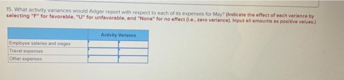 Required Information The Following Information Applies To The Questions Displayed Below Adger Corporation Is A Serv 15