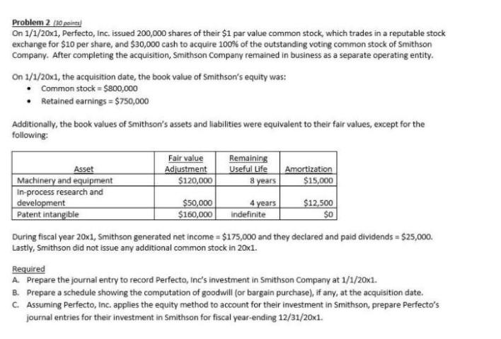 Problem 2 30 Points On 1 1 2001 Perfecto Inc Issued 200 000 Shares Of Their 1 Par Value Common Stock Which Trades 1