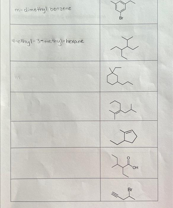 M Dimethyl Benzene 4 Ethyl 3 Methyl Hexane Br H A 2 Oh Br 1