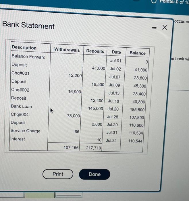 Alternate Enterpres Began Operations On July 2 2020 Posting 41 000 In The Bars During The First Month Of Business T 3