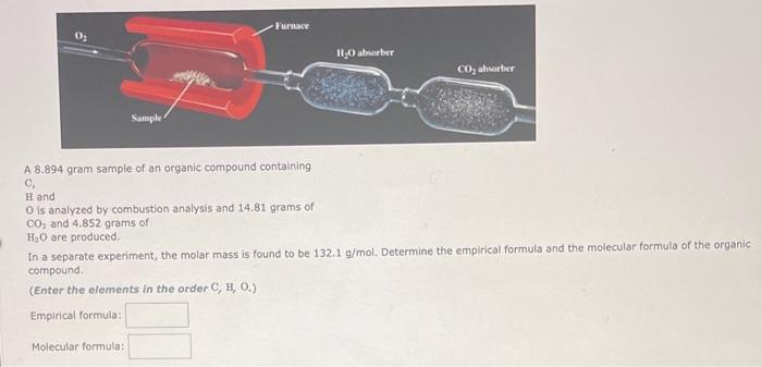 Sample Furnace Empirical Formula H O Absorber When 2 129 Grams Of A Hydrocarbon C H Were Burned In A Combustion Analy 3