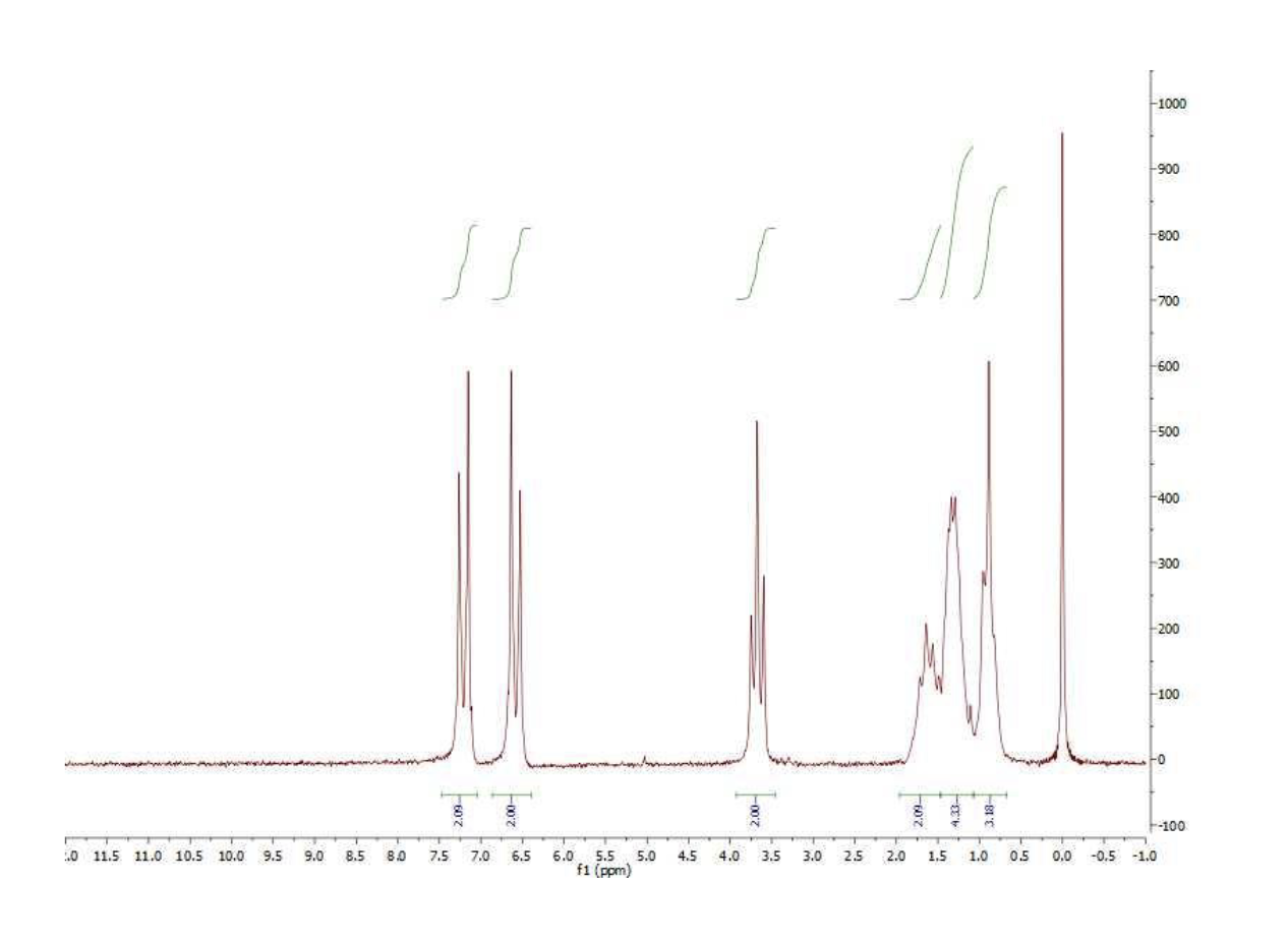 20 11 5 11 0 10 5 10 0 9 5 9 0 Js 8 5 8 0 7 5 7 0 6 5 6 0 5 5 5 0 4 5 F1 Ppm S 4 0 3 5 3 0 2 5 2 0 N 1 5 F 19 1 0 0 5 1