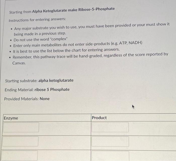 Starting From Alpha Ketoglutarate Make Ribose 5 Phosphate Instructions For Entering Answers Any Major Substrate You W 1