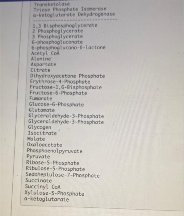Starting From Alpha Ketoglutarate Make Ribose 5 Phosphate Instructions For Entering Answers Any Major Substrate You W 4