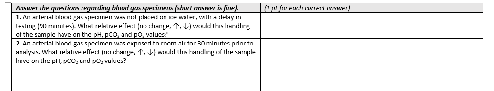 Answer The Questions Regarding Blood Gas Specimens Short Answer Is Fine 1 An Arterial Blood Gas Specimen Was Not Pla 1