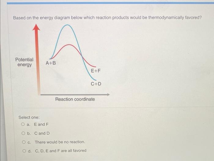 The Arrow Pushing Shown Below Is An Example Of What Type Of Transformation H3c Select One A Nucleophilic Attack Pro 2