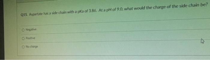 Q15 Aspartate Has A Side Chain With A Pka Of 3 86 At A Ph Of 9 0 What Would The Charge Of The Side Chain Be O Negati 1