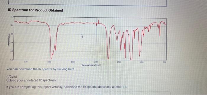 Ir Spectrum For Product Obtained Transmitance 3 0 Ce 63 40 2500 3000 2500 2 Wavenumbers Cm 11 Www 1500 You Can Download 1