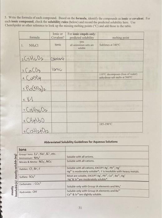 5 Write The Formula Of Each Compound Based On The Formula Identify The Compounds As Ionic Or Covalent For Each Ionic 1