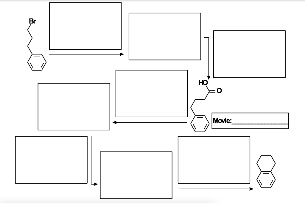 Fill The Boxes With The Correct Reagents And Compounds 1