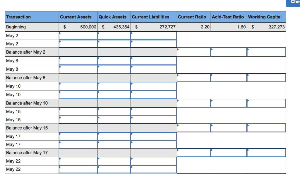 Plum Corporation Began The Month Of May With 600 000 Of Current Assets A Current Ratio Of 2 20 1 And An Acid Test Rat 2
