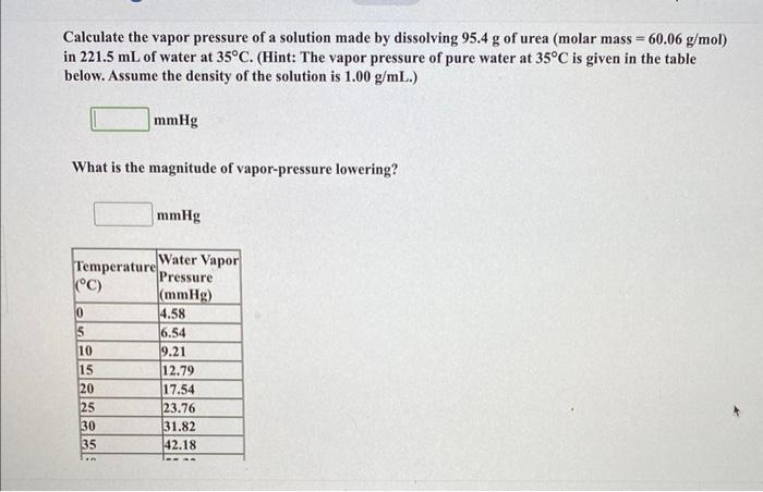 Calculate The Vapor Pressure Of A Solution Made By Dissolving 95 4 G Of Urea Molar Mass 60 06 G Mol In 221 5 Ml Of W 1