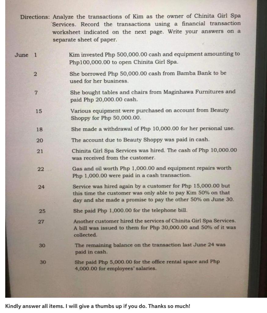 Directions Analyze The Transactions Of Kim As The Owner Of Chinita Girl Spa Services Record The Transactions Using A F 1