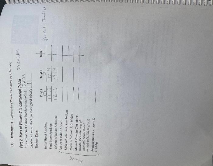 Math Exercise 11 Name Part 1 Concentration Of Vitamin C In Fruit Juice Data Frutt Juice Type Of Juice Apple Juice Vo 2