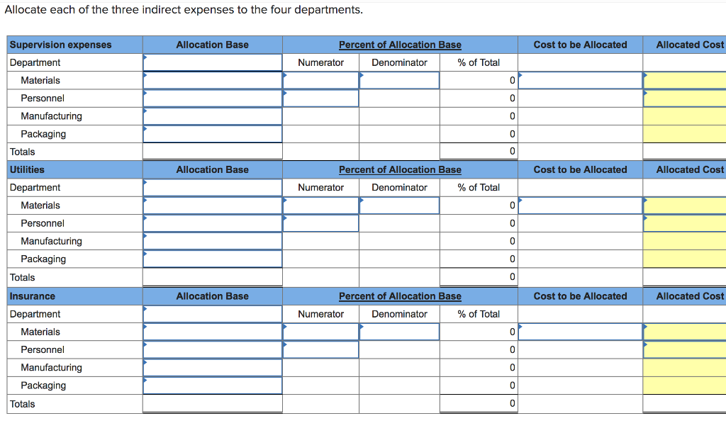 Renata Company Has Four Departments Materials Personnel Manufacturing And Packaging Information Follows Department 2