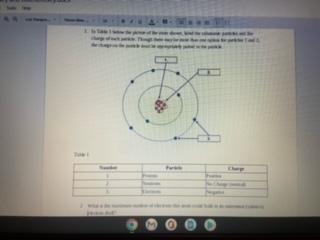 Image To Use For The Question Also Did I Do The Table Right Thank You In Advance What Is The Maximum Number Of Electro 1