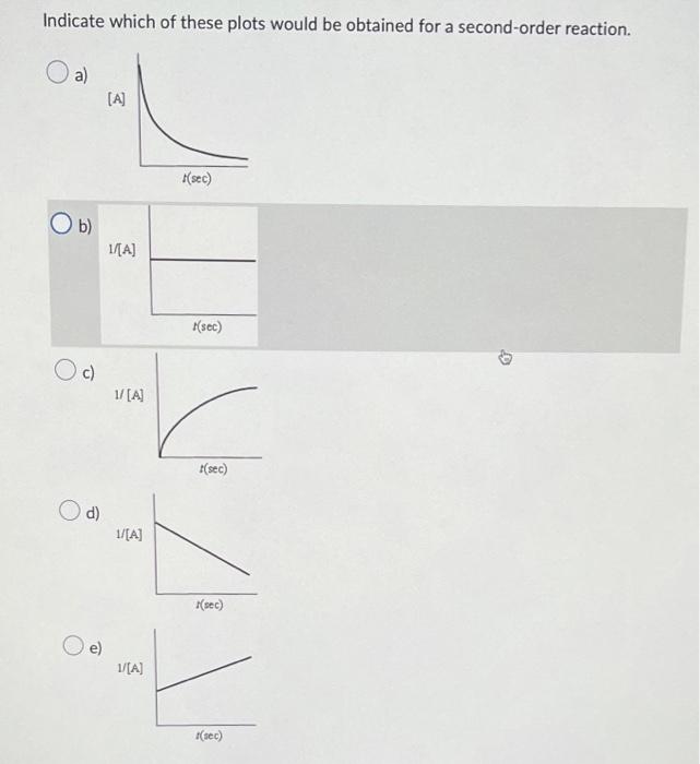 Indicate Which Of These Plots Would Be Obtained For A Second Order Reaction 1