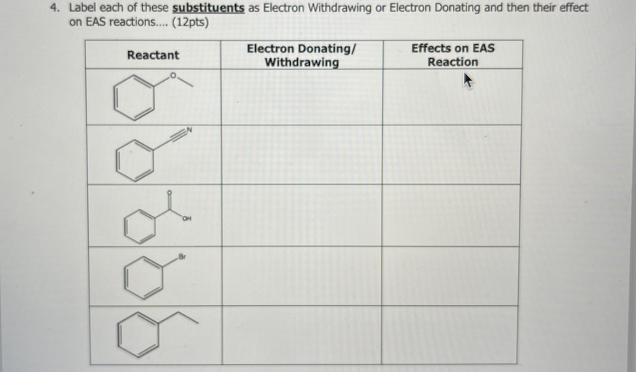4 Label Each Of These Substituents As Electron Withdrawing Or Electron Donating And Then Their Effect On Eas Reactions 1
