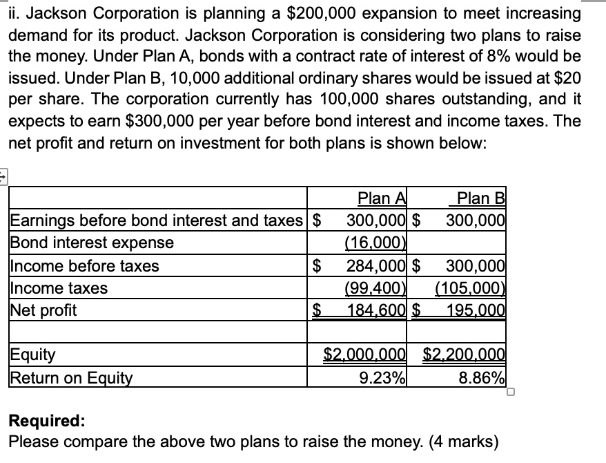 Ii Jackson Corporation Is Planning A 200 000 Expansion To Meet Increasing Demand For Its Product Jackson Corporation 1