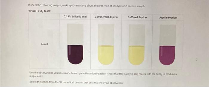 29 8699 07 Analysis Of Aspirin And Other Analgesics Thin Layer Chromatography You Have Been Assigned The Unknown N 7