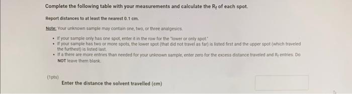 29 8699 07 Analysis Of Aspirin And Other Analgesics Thin Layer Chromatography You Have Been Assigned The Unknown N 12