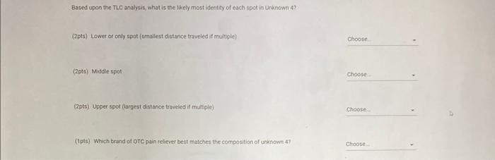 29 8699 07 Analysis Of Aspirin And Other Analgesics Thin Layer Chromatography You Have Been Assigned The Unknown N 14
